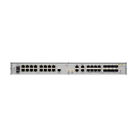Cisco ASR 901 - Ethernet...