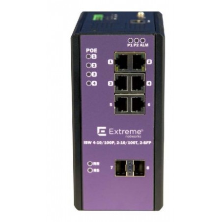 Extreme Networks 16801 -...