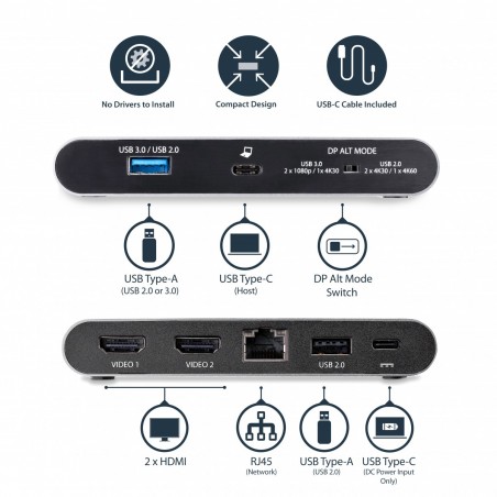StarTech.com USB C Dock -...
