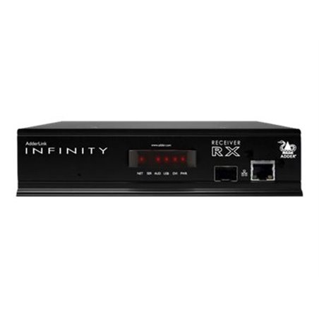 Adder Link Infinity Single with SFP. RECEIVER